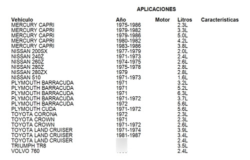 Filtro Aceite Nissan 280zx 1979 2.8l Premium Guard Foto 4