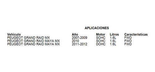 Filtro De Aire Peugeot Partner Mx 2009 1.6l Mpi Fwd Diesel Foto 4