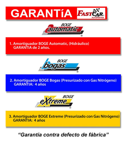 Foto 4 de 2 Amortiguadores Boge Delanteros Bmw Serie 1 E87 2003- 2012 2 Amortiguadores Boge Delanteros Bmw Serie 1 E87 2003- 2012 Foto 4