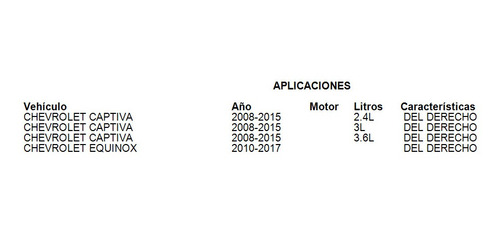 Amortiguador Del Derecho Chevrolet Equinox 2010-2017 Foto 2