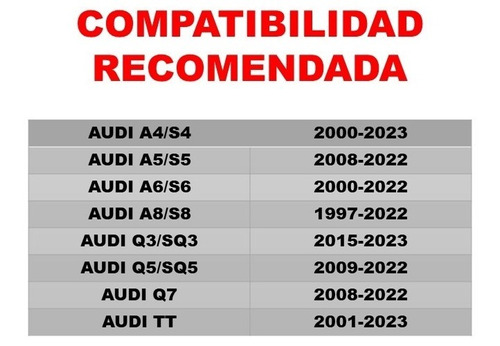 Emblema S Line Audi A3/s3 2000-2023 Cromo/rojo Foto 6