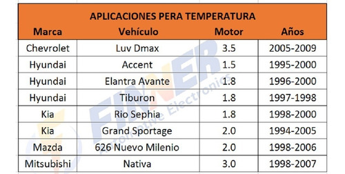 Pera Temperatura Para Hyundai Kia Chevrolet Mazda Mitsubishi Foto 6