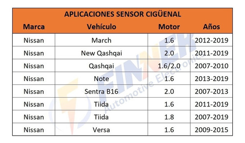 Sensor Cigeal Nissan March Qashqai Note Sentra Tiida Versa Foto 5