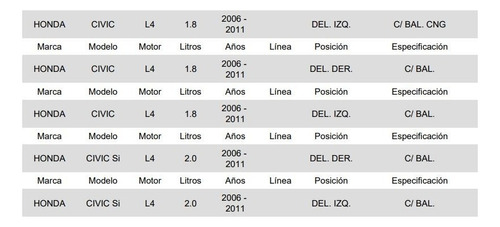 Base Amortiguador Delantera Honda Civic 2006 - 2011 1.8 Foto 3
