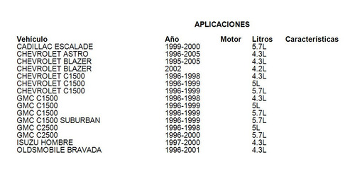 Tensor Accesorios Oldsmobile Bravada 1998 4.3l Ina Foto 2