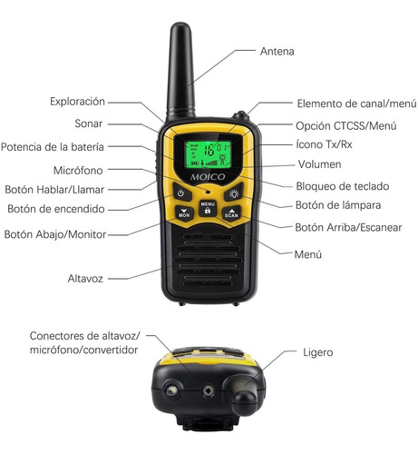 Walkie Talkie 22 Frs Canales Foto 8