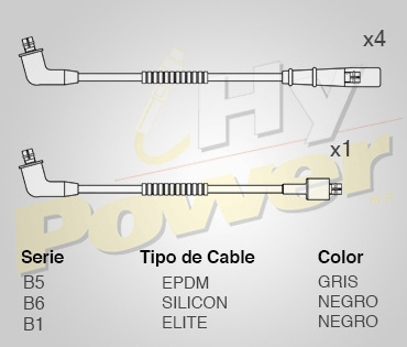 Jgo Cables Buja Epdm Para Mazda Pick Up B2200 2.2l 4c 1990 Foto 2