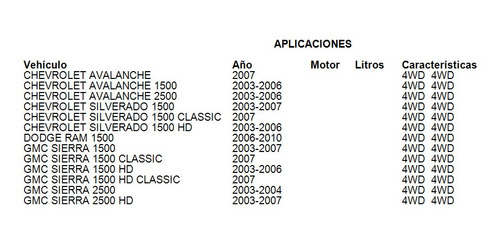 Motor Caja De Transferencia Gmc Sierra 2500 2003-2004 4wd Foto 5