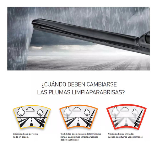 Plumas Limpiaparabrisas Hella Para Rover Montego Combi 84-93 Foto 4