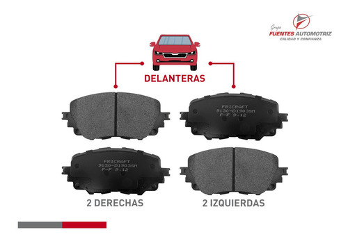 Kit Balatas Delanteras Fiat 124 Spider Abarth 1.4 2017 Foto 2