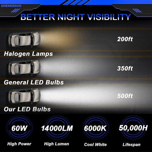 Kit De Focos Led H1 H11 De 14000 Lm High And Bow For Ford Foto 7