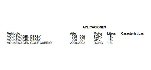 Hueso Caja Velocidades Volkswagen Golf Cabrio 1999 2.8l Oep Foto 5