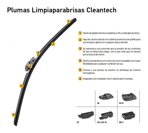 Kit 3 Plumas Limpiador Honda Fit 2009 - 2016 1.5 Hella Foto 3