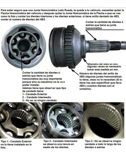 Junta Homocinetica Nueva Dodge Omni 1984-90 22x26 Foto 3