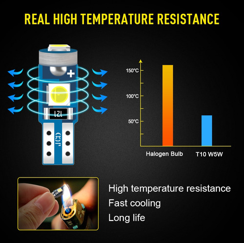 Lmpara De Instrumentos Para Coche T5, 3 Led, 12 V W, 3 W, 2 Foto 6