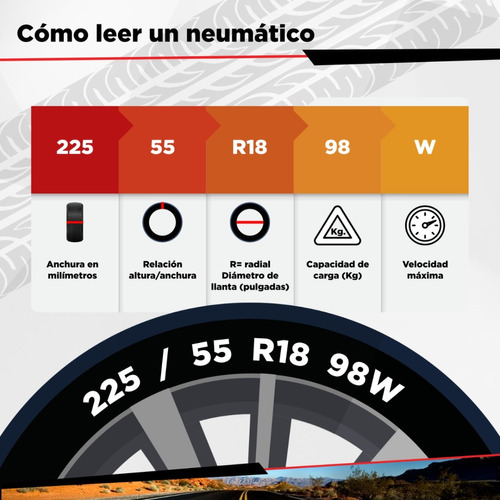 235/45 R18 Llanta Goodyear Eagle Sport As 94 V Foto 5