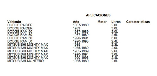 Balatas Tambor Dodge Raider 3.0l 1989 Bioceramic Foto 2