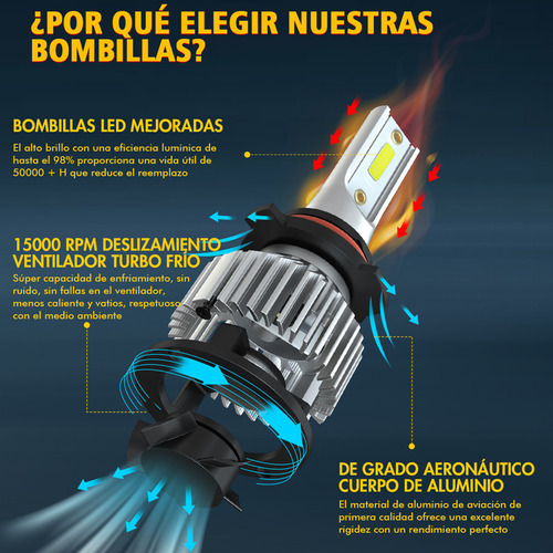 Para Jeep Liberty2008-2012 4x Led Faro Delantero 4 Bombillas Foto 8