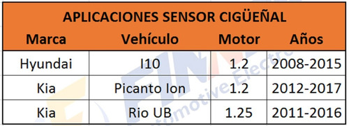 Sensor Cigeal Para I10 Kia Picanto Ion Rio Ub Foto 6