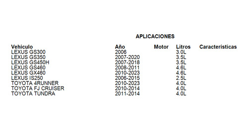 Filtro Aceite Lexus Is300 2023 3.5l Premium Guard Foto 3