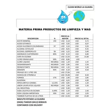  Materia Prima Productos De Limpieza Seguridad Industrial