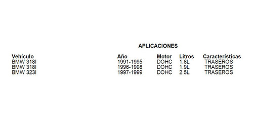 Amortiguador Trasero Bmw 318i 1996-1998 1.9l Boge Foto 3