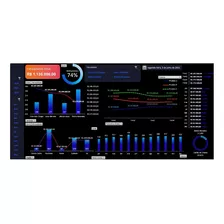 Dashboard Fluxo De Vendas - Planilha Excel