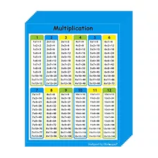 Paquete De 40 Pegatinas De Gráfico De Multiplicación ...