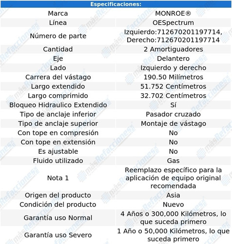 Par Amortiguadores Delanteros Gas Oespectrum Wagoneer 84-90 Foto 3