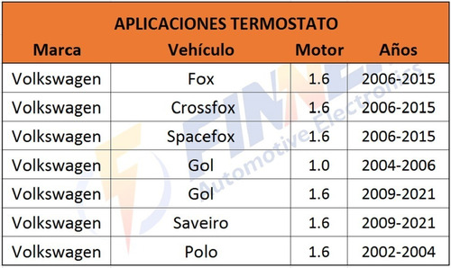 Termostato Fox Crossfox Spacefox Gol 1.0 1.6 Saveiro Polo Foto 6