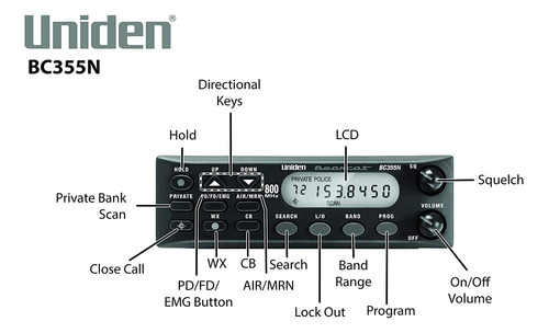 Uniden Bc365crs 500 Canales Reloj\\/fm Radio Scanner Con Aler Foto 5