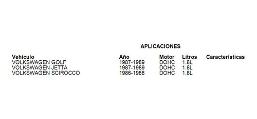 Juego Completo Juntas Motor Volkswagen Scirocco 1986 1.8l Foto 2