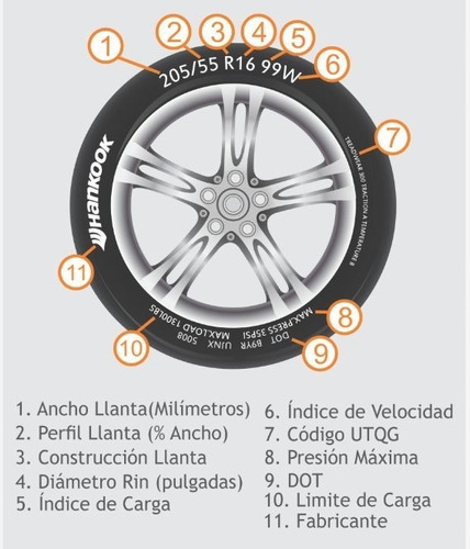 Llanta 110/90-19 Hf-296a S/c Marca Duro Mrm C149 Foto 6