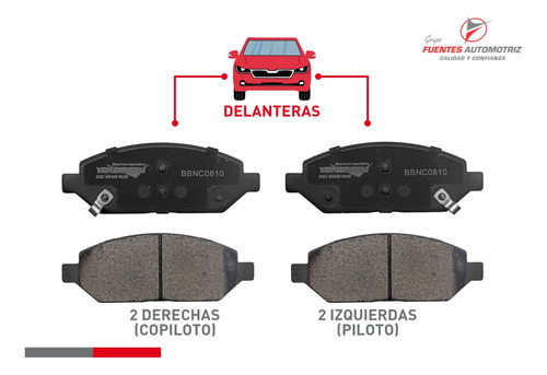 Jgo Balatas Delanteras Chevrolet Spark Premier 1.4 2019-2020 Foto 2