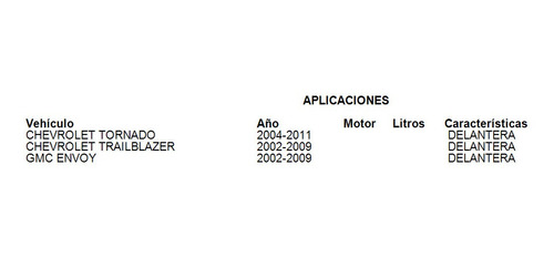 Portaplaca Delantera Gmc Envoy 2007 Foto 2