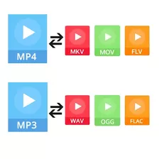Convertidor De Video Y Audio, Mp4 Avi Mkv Mp3 Acc