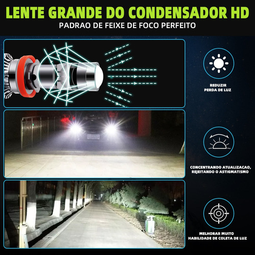 Kit De Faros Led H4 H7 H11 9005 9006 Csp Lupa Mini Proyector Foto 5