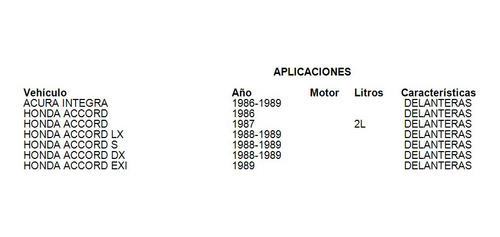 Balatas Delanteras Grc Prelude 1986 2.0l Honda Foto 3