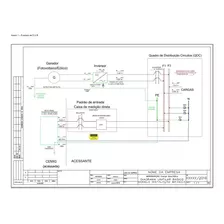 Modelos Para Homologação De Energia Fotovoltaica