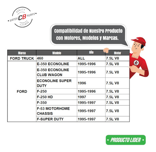 Bomba De Agua Ford E-350 Econoline F-350 F-250 7.5 1995-1997 Foto 7