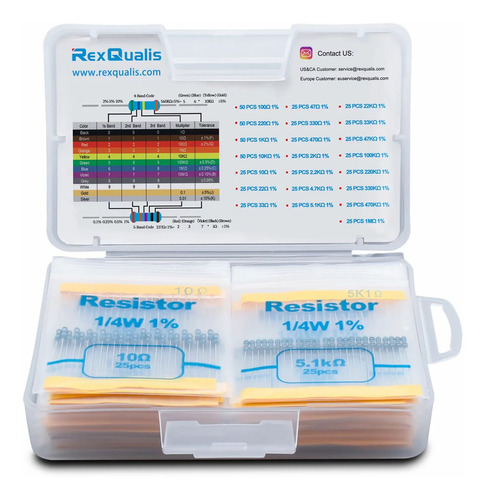 RexQualis RQ-650