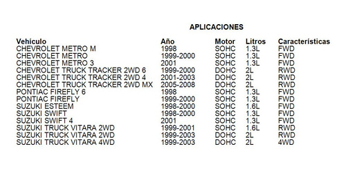 Sensor Arbol Levas Pontiac Firefly 1999 1.3l Fwd Gas Gonquin Foto 5