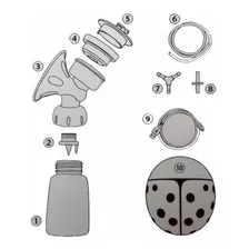 Repuestos Extractor Real Bubee Partes 1 Biberón Y 3 Corneta