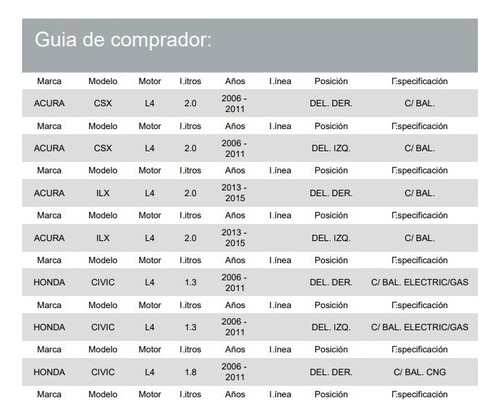 Base Amortiguador Delantera Honda Civic 2006 - 2011 1.8 Foto 2