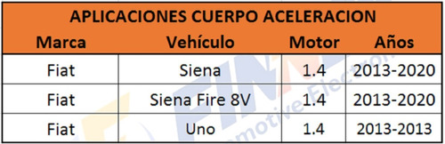 Cuerpo Aceleracin Fiat Siena 1.4 Siena Fire Uno 1.4 Foto 7