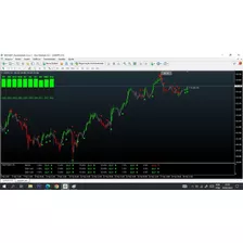 Indicador Forex Inteligent Trend Sistem