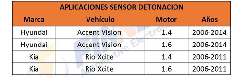 Sensor Detonacin Para Accent Vision Kia Rio Xcite Foto 4