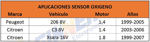 Sensor Oxigeno Peugeot 206 8v Citron C3 8v Saxo Xsara 16v Foto 4