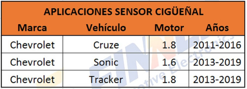 Sensor Cigeal Chevrolet Cruze Sonic Tracker Foto 6