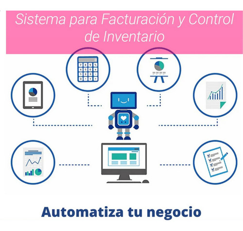 Softwares comerciales más vendidos de 2024: ¡Descubrà los elegidos, como Easy POS!